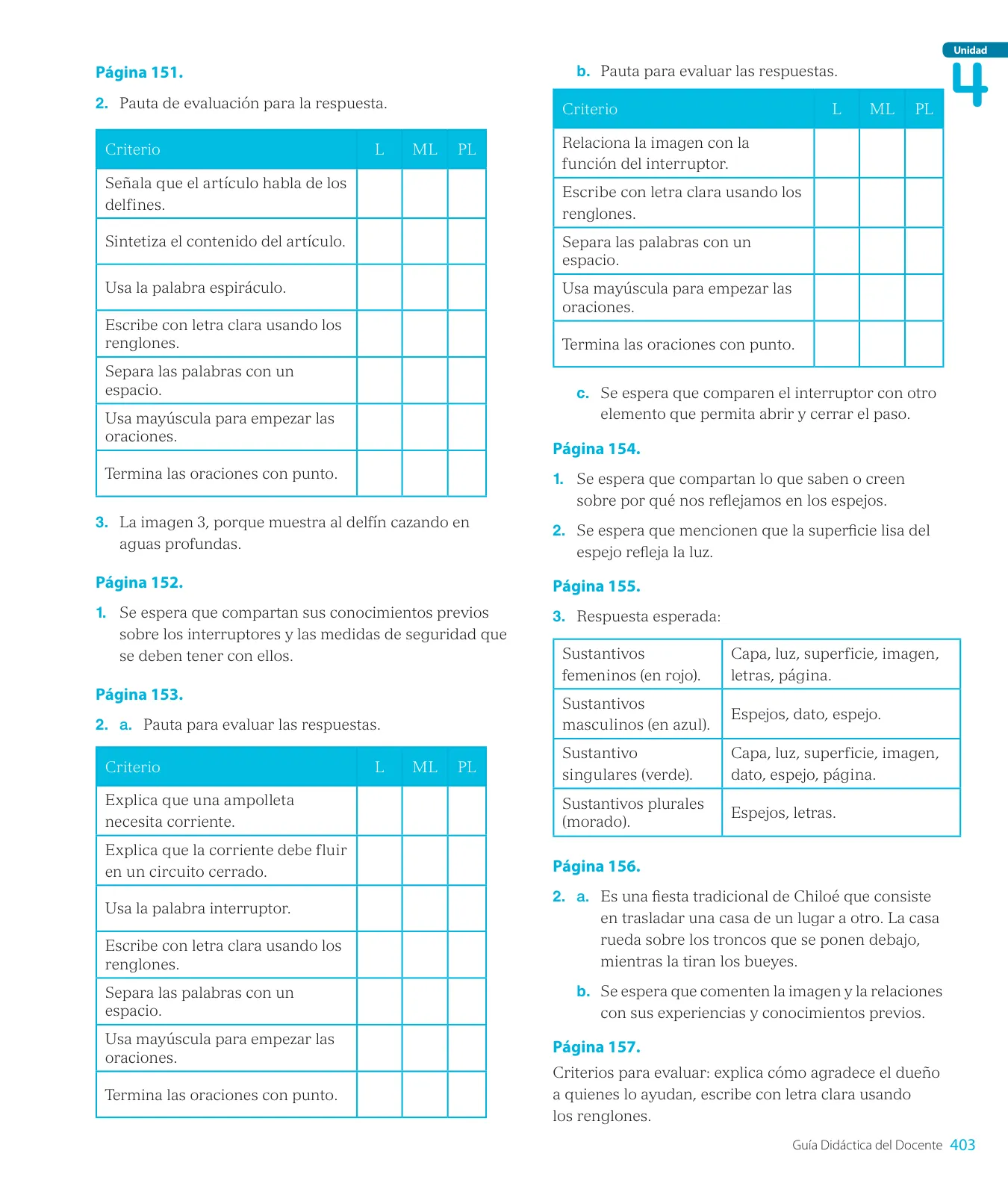 Miniatura página 195 de Lenguaje y Comunicación – Segundo Básico – Texto del Estudiante MINEDUC – Descargar PDF · 2024