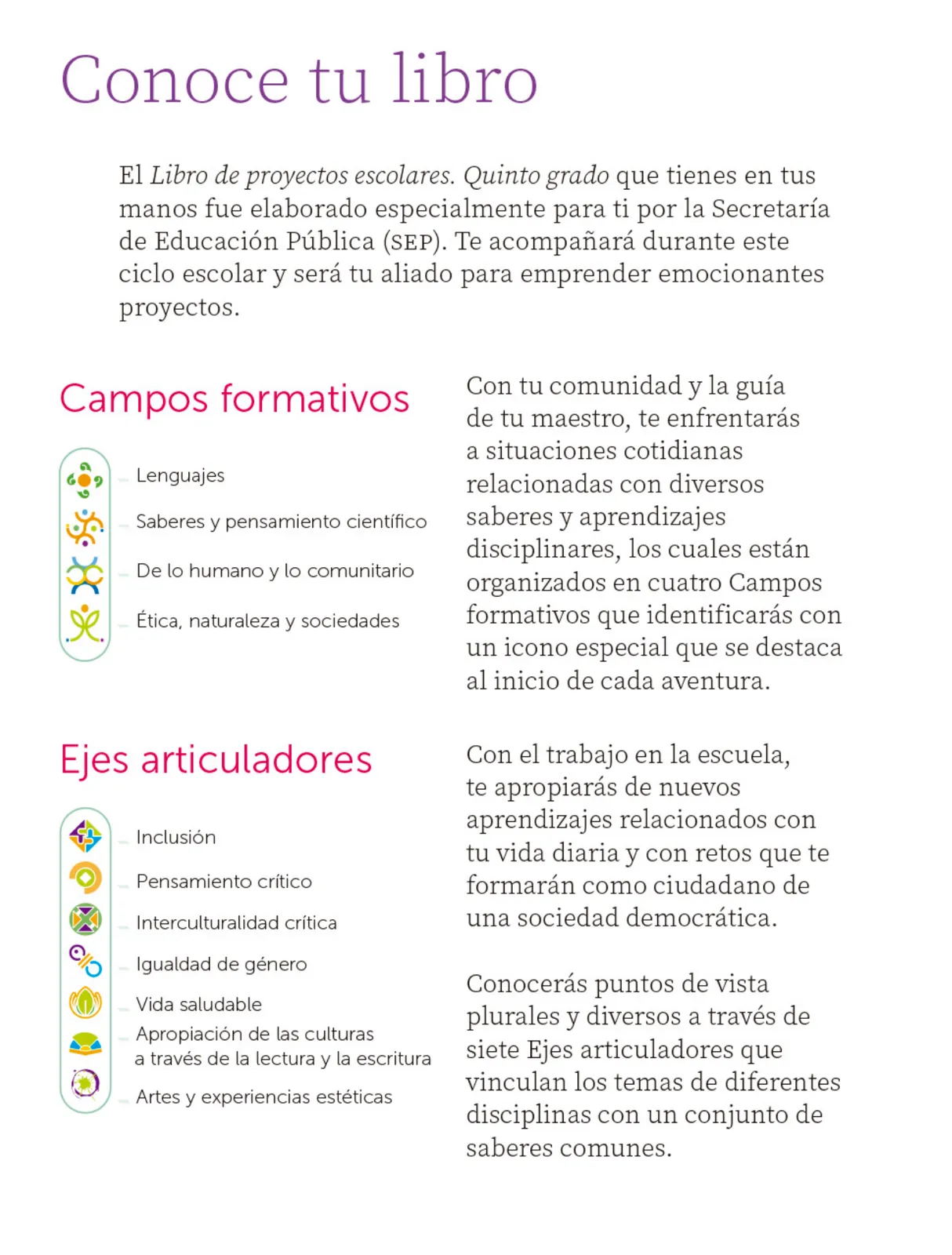 Miniatura página 5 de Proyectos Escolares.   Libro de Educación Primaria Grado 5°  Ciclo Escolar 2025 - 2026