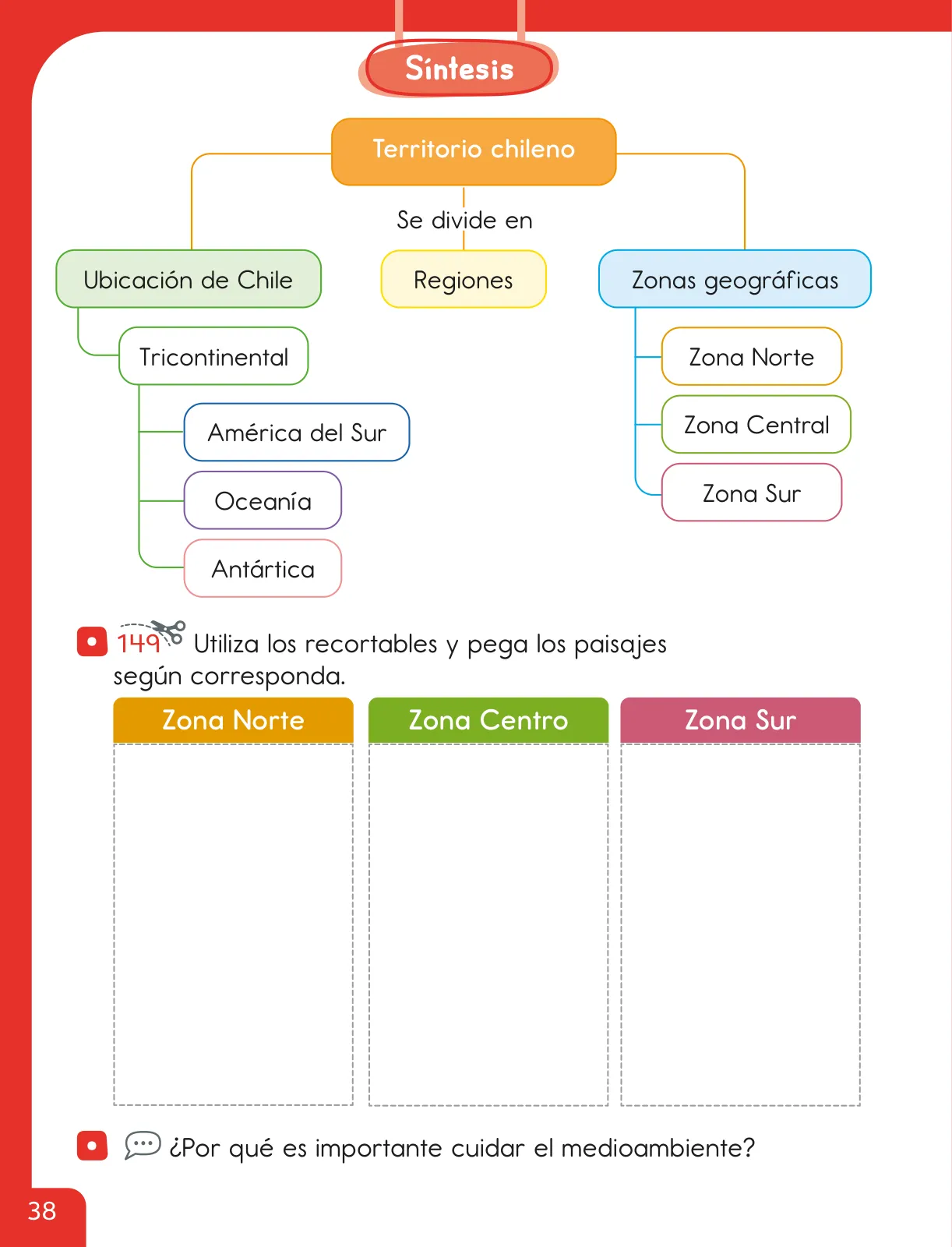 Página 40 de Historia, Geografía y Ciencias Sociales – Segundo Básico – Texto del Estudiante MINEDUC – Descargar PDF · 2024