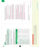 Miniatura página 64 de Ciencias Naturales – Octavo Básico | Texto del Estudiante MINEDUC – Descargar PDF · 2024