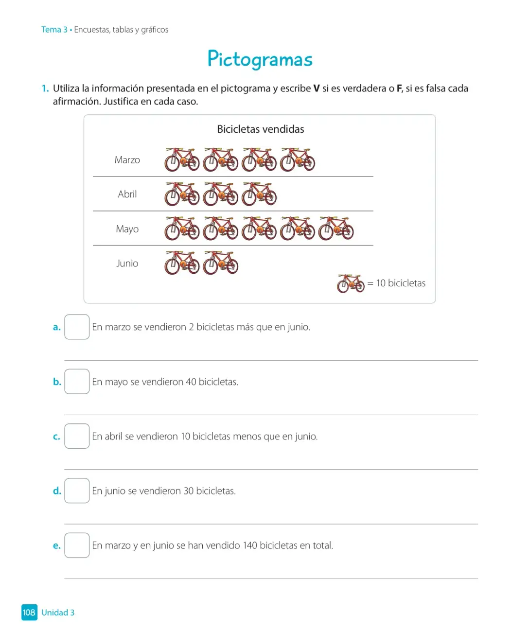 Página 110