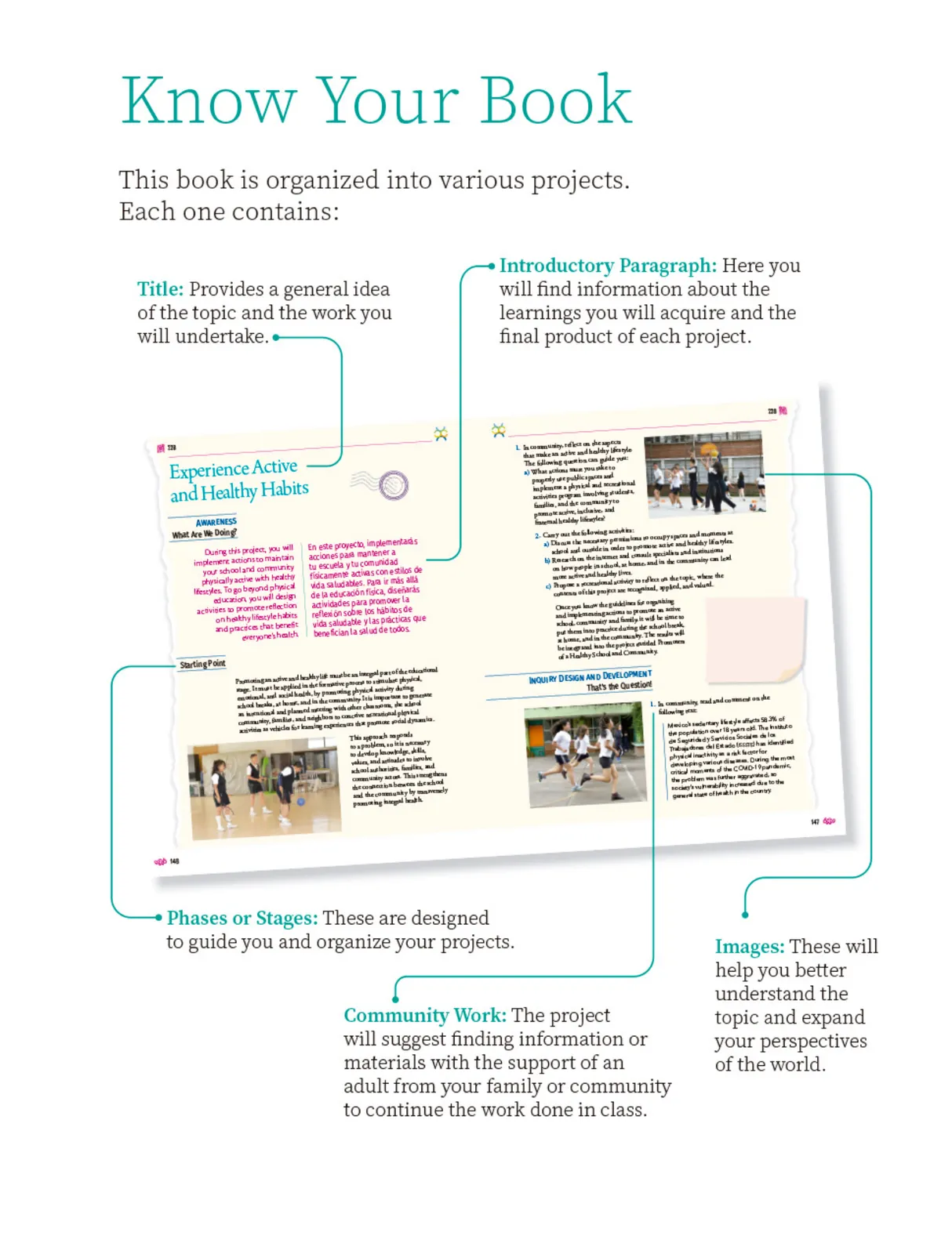 Página 6 de Uérakua anapu uantakua. Projects and Readings.  Libro de Educación Secundaria Grado 3°  Ciclo Escolar 2025 - 2026
