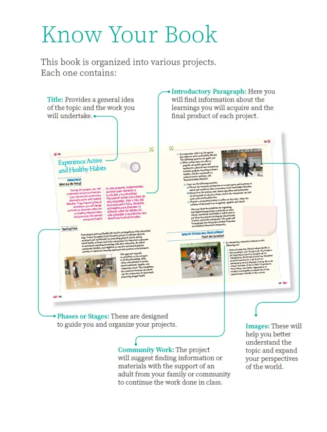 Página 6 de Uérakua anapu uantakua. Projects and Readings. Libro de Educación Secundaria Grado 3° Ciclo Escolar 2025 - 2026