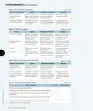 Miniatura página 43 de Ciencias Naturales – Tercero Básico | Texto del Estudiante MINEDUC – Descargar PDF · 2024