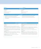 Miniatura página 29 de Matemática – Tercero Básico | Texto del Estudiante MINEDUC – Descargar PDF · 2024