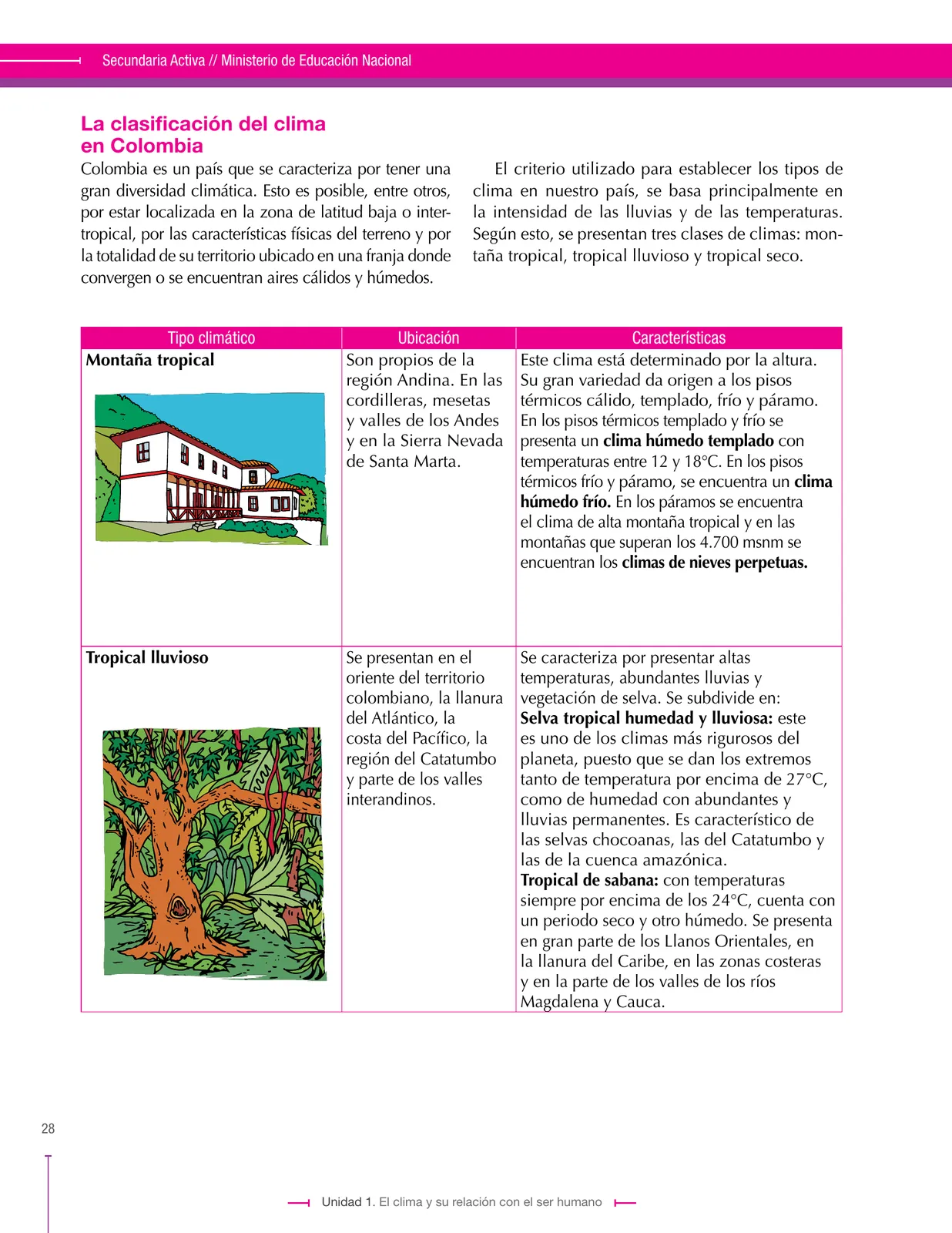 Página 28 de Ciencias Sociales 7° · Secundaria Activa