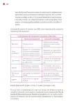 Miniatura página 135 de Un libro sin recetas para la maestra y el maestro. Fase 6.   Libro de Educación Telesecundaria Grado 1°, 2°, 3°  Ciclo Escolar 2025 - 2026