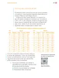 Miniatura página 318 de Proyectos Comunitarios.   Libro de Educación Primaria Grado 4°  Ciclo Escolar 2025 - 2026