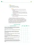 Miniatura página 275 de Colección Sk´asolil. Nuestro libro de Proyectos. Tomo I.    Libro de Educación Telesecundaria Grado 2°  Ciclo Escolar 2025 - 2026