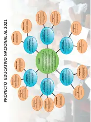 Página de Guía para el trabajo docente con las familias del ciclo V de Primaria · 2016