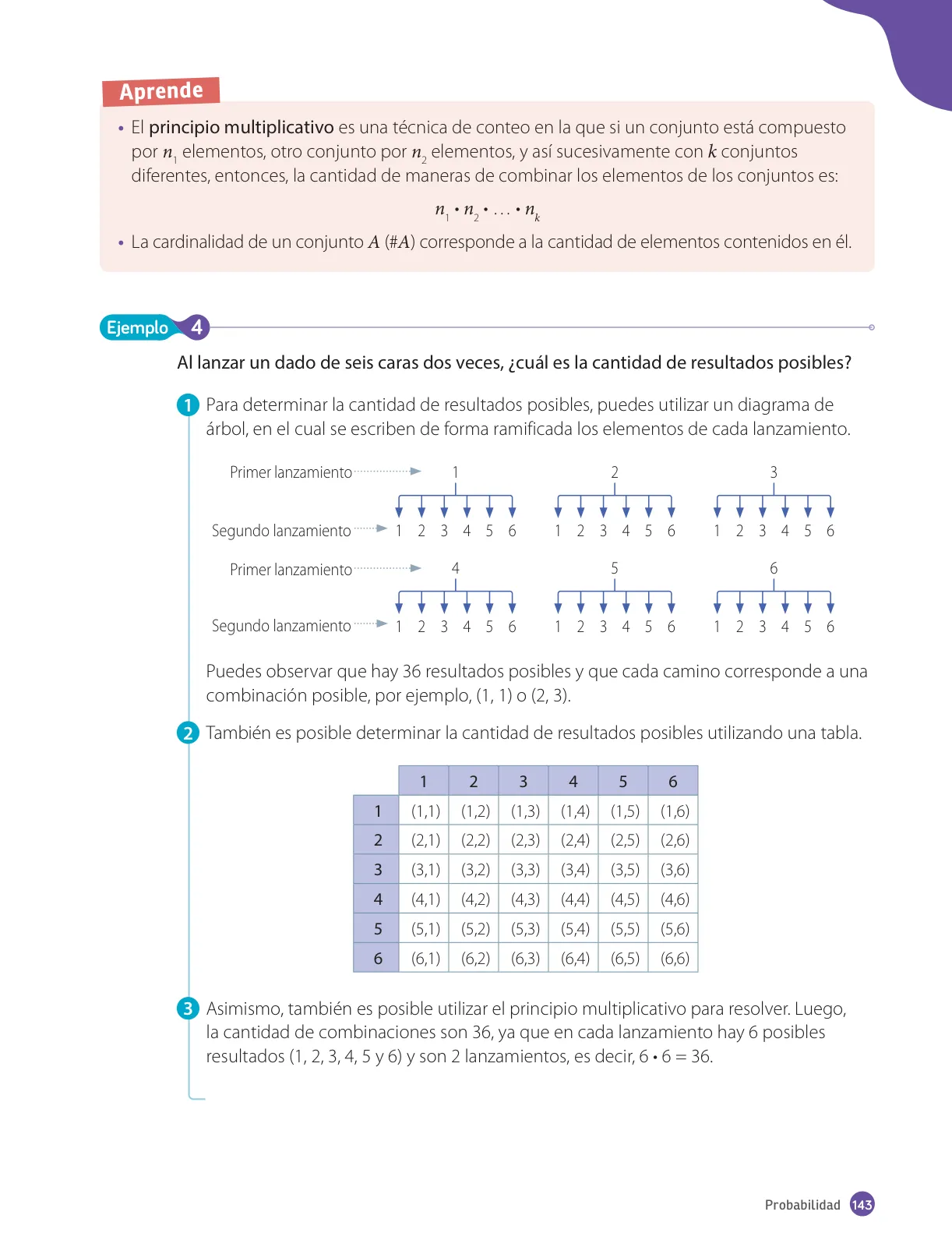 Página 145 de Matemática – Octavo Básico | Texto del Estudiante MINEDUC – Descargar PDF · 2024