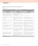 Miniatura página 152 de Lenguaje y Comunicación – Tercero Básico | Texto del Estudiante MINEDUC – Descargar PDF · 2024