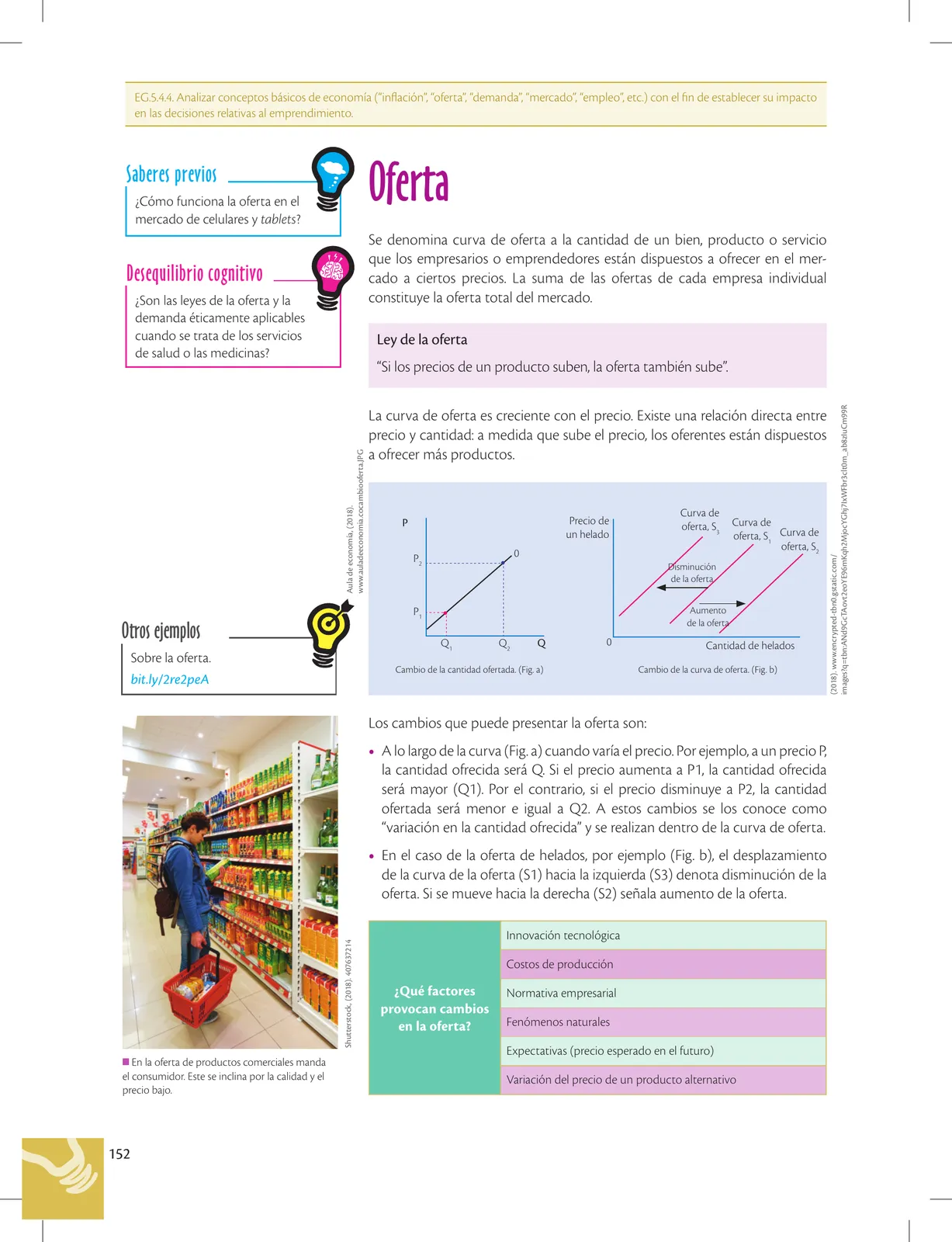Página 152 de Emprendimiento Y Gestion · 2do BGU · 2019
