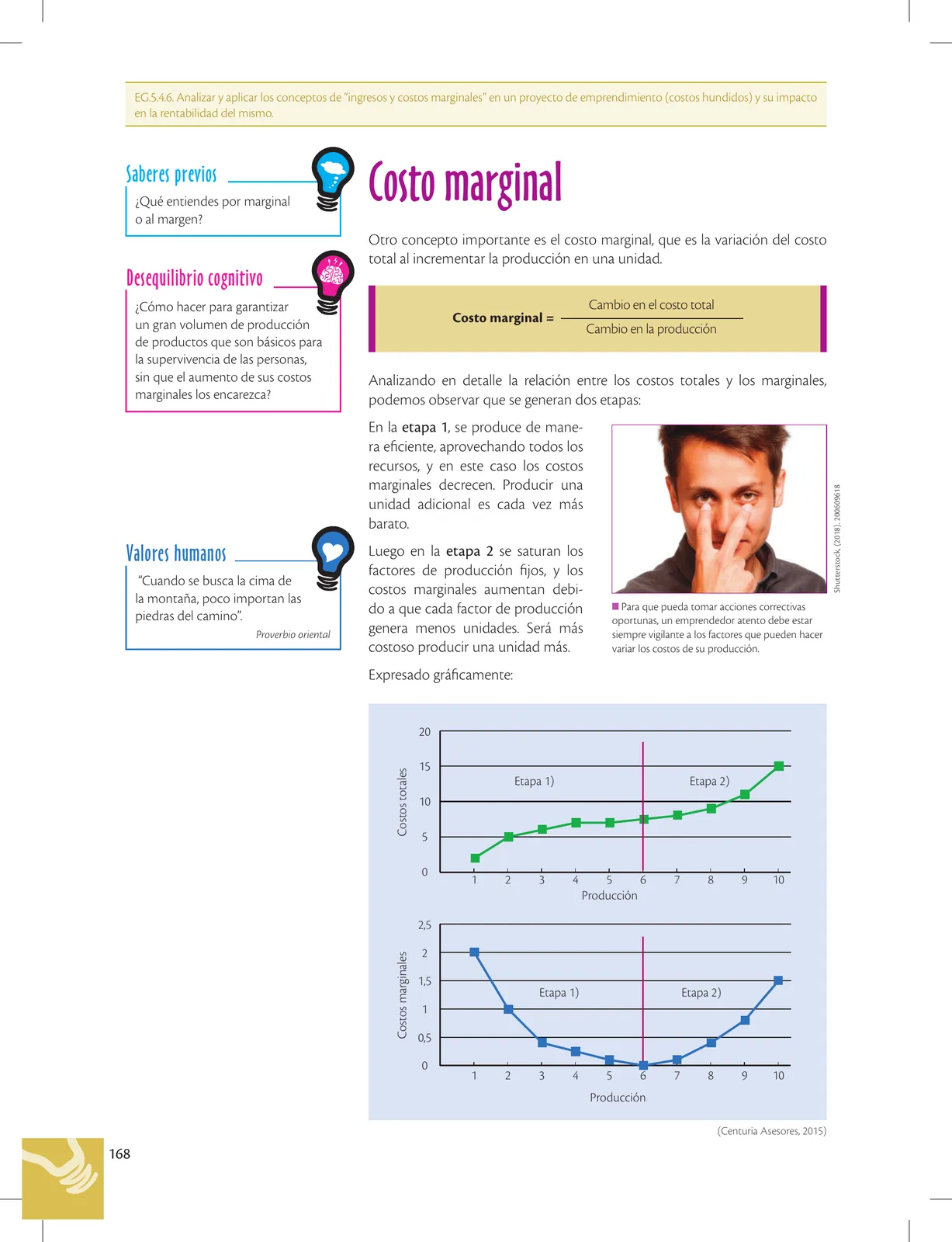 Página 168 de Emprendimiento Y Gestion · 2do BGU · 2019