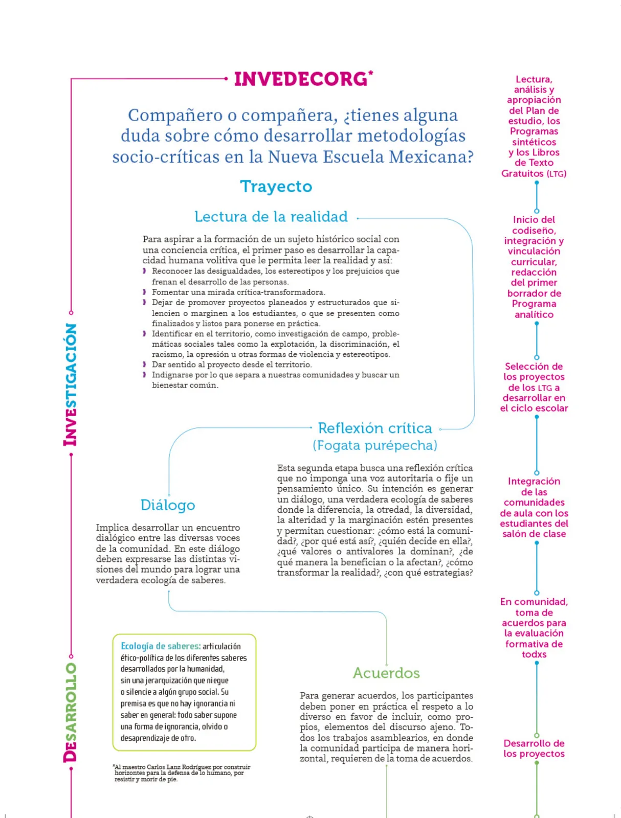 Página 10 de Colección Ximhai. Nuestro libro de proyectos.   Libro de Educación Secundaria Grado 1°  Ciclo Escolar 2025 - 2026