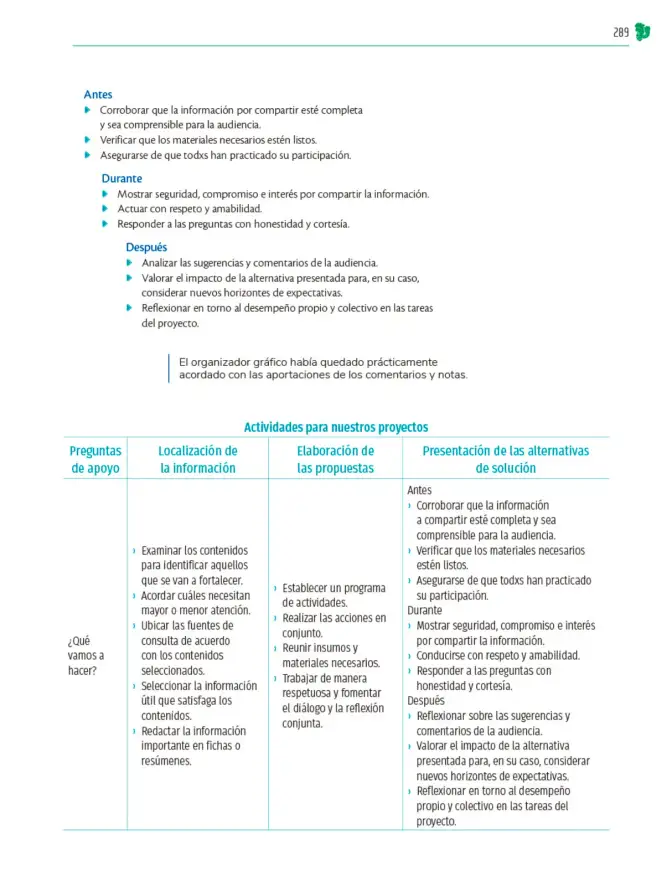 Página 290 de Colección Nanahuatzin. Nuestro libro de Proyectos. Tomo I. Libro de Educación Telesecundaria Grado 3° Ciclo Escolar 2025 - 2026