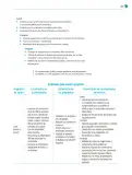 Miniatura página 290 de Colección Nanahuatzin. Nuestro libro de Proyectos. Tomo I.   Libro de Educación Telesecundaria Grado 3°  Ciclo Escolar 2025 - 2026