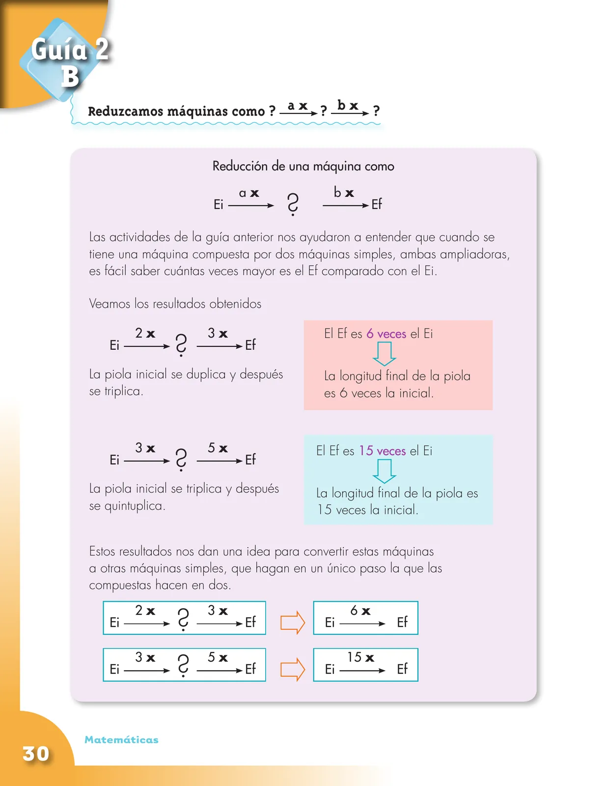 Miniatura página 30 de Matematica 5° · Cartilla 01