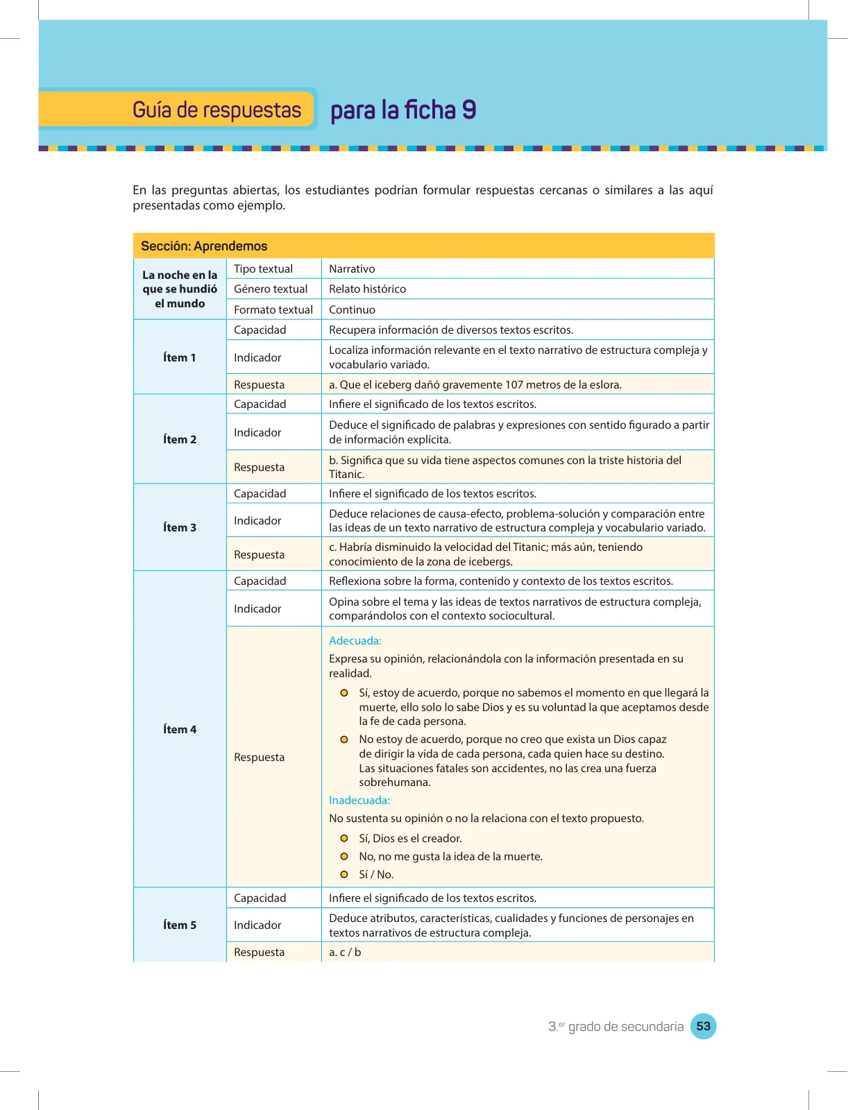 Página 55