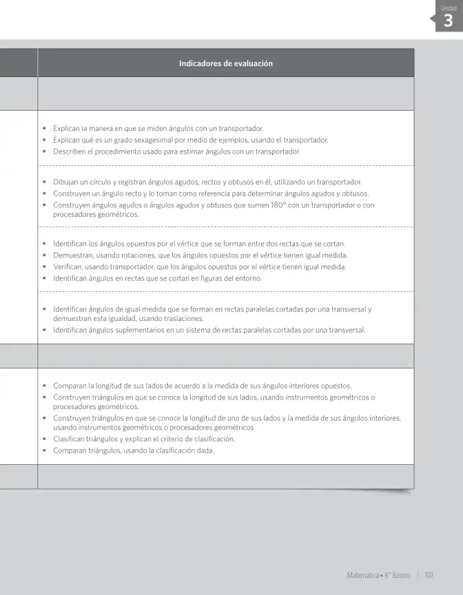 Página 29 de Matemática – Sexto Básico | Texto del Estudiante MINEDUC – Descargar PDF · 2024