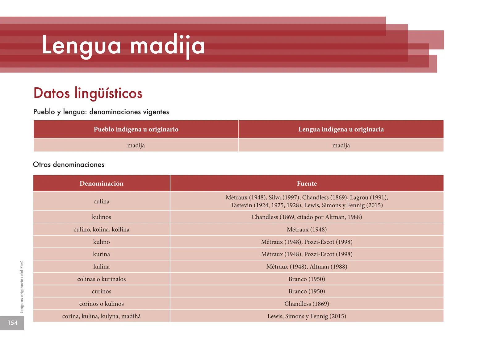 Página 156 de Lenguas originarias del Perú · 2018