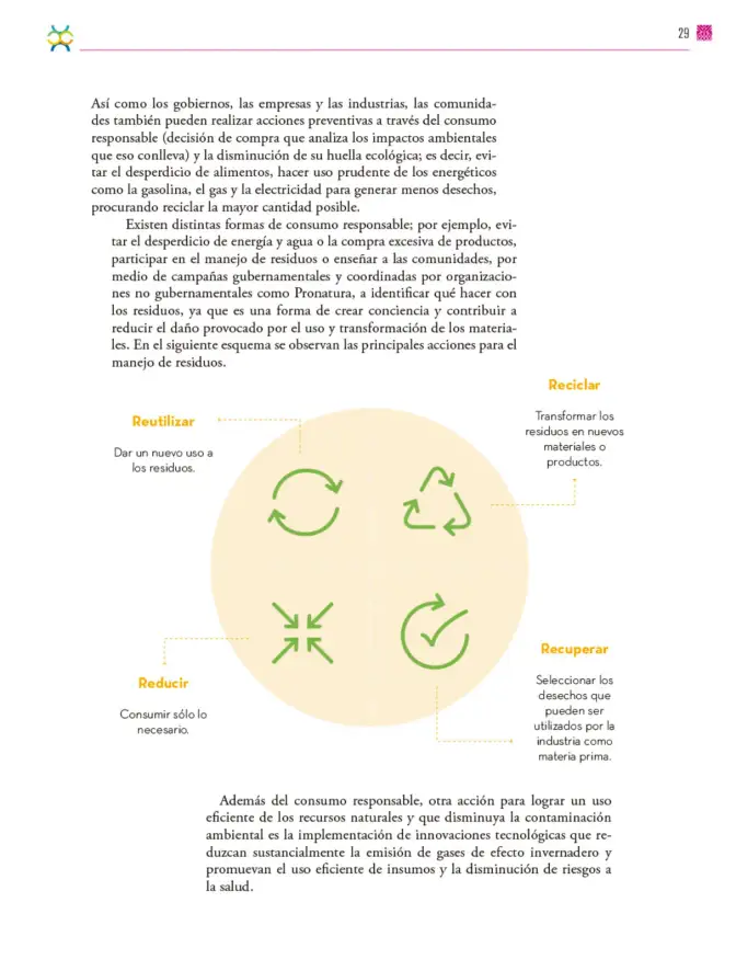 Página 30 de Colección Sk´asolil. De lo humano y lo comunitario. Libro de Educación Secundaria Grado 2° Ciclo Escolar 2025 - 2026