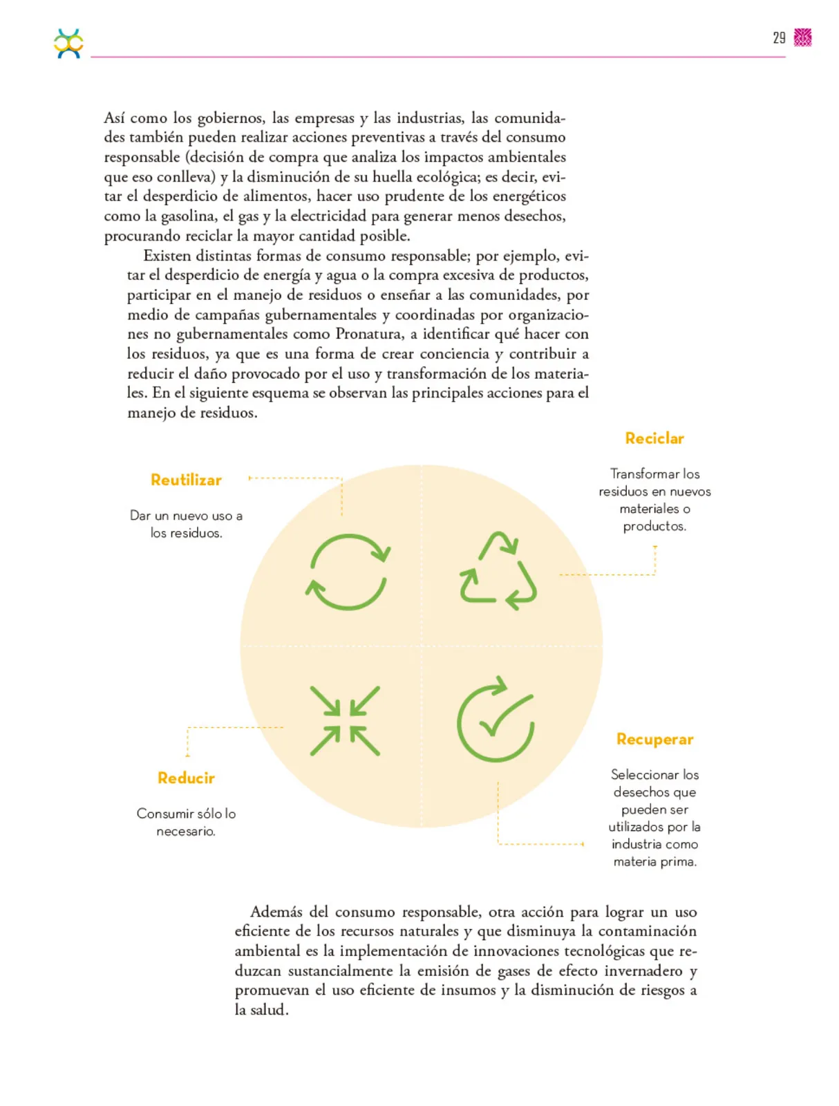 Miniatura página 30 de Colección Sk´asolil. De lo humano y lo comunitario.   Libro de Educación Secundaria Grado 2°  Ciclo Escolar 2025 - 2026