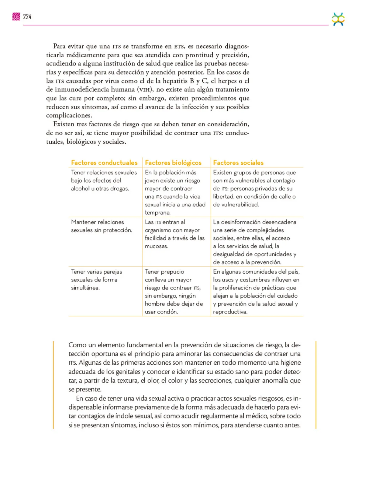 Miniatura página 225 de Colección Sk´asolil. De lo humano y lo comunitario.   Libro de Educación Secundaria Grado 2°  Ciclo Escolar 2025 - 2026