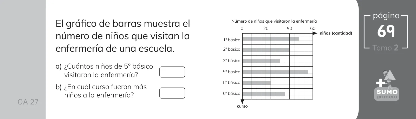 Miniatura página 140 de Sumo Primero – Cuarto Básico | Texto del Estudiante MINEDUC – Descargar PDF · 2024