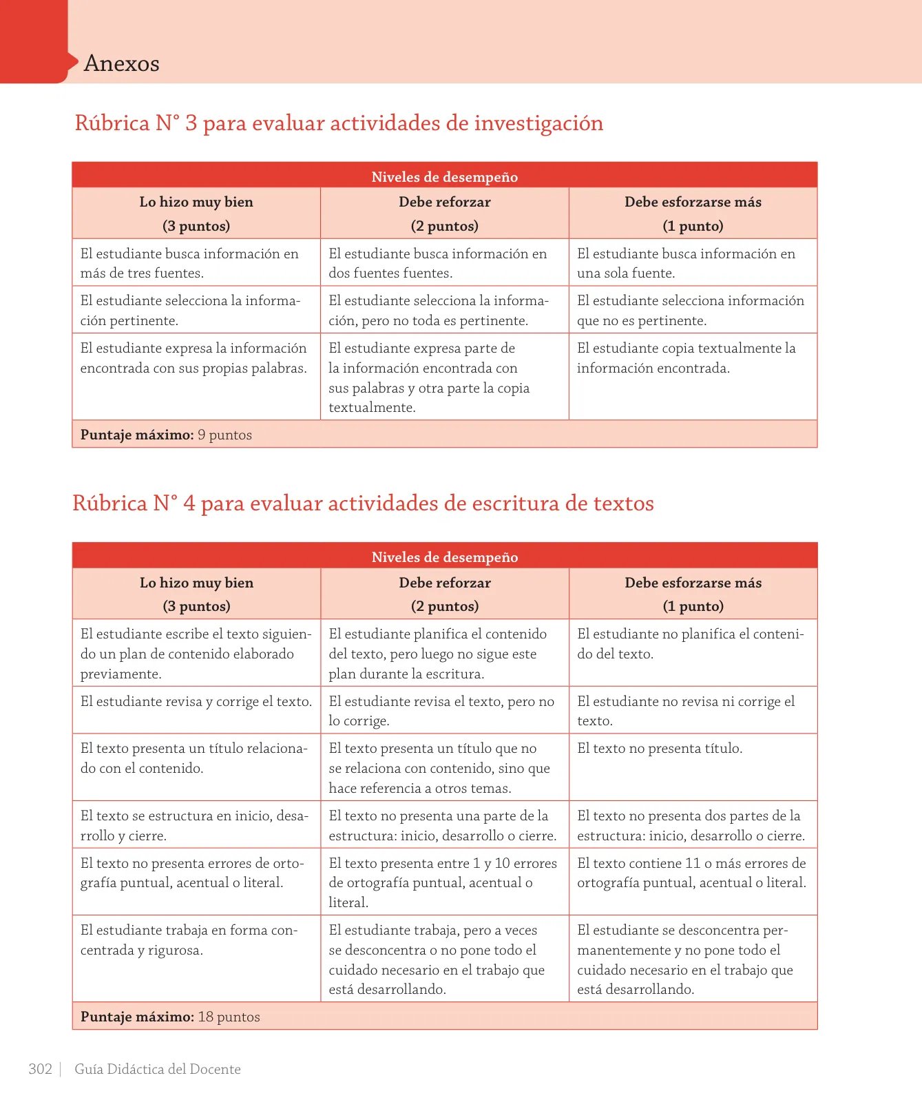 Página 218 de Lenguaje y Comunicación – Cuarto Básico | Texto del Estudiante MINEDUC – Descargar PDF · 2024