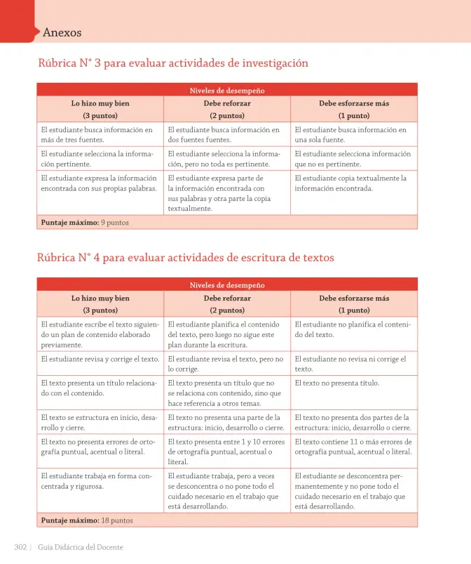 Página 218 de Lenguaje y Comunicación – Cuarto Básico | Texto del Estudiante MINEDUC – Descargar PDF · 2024