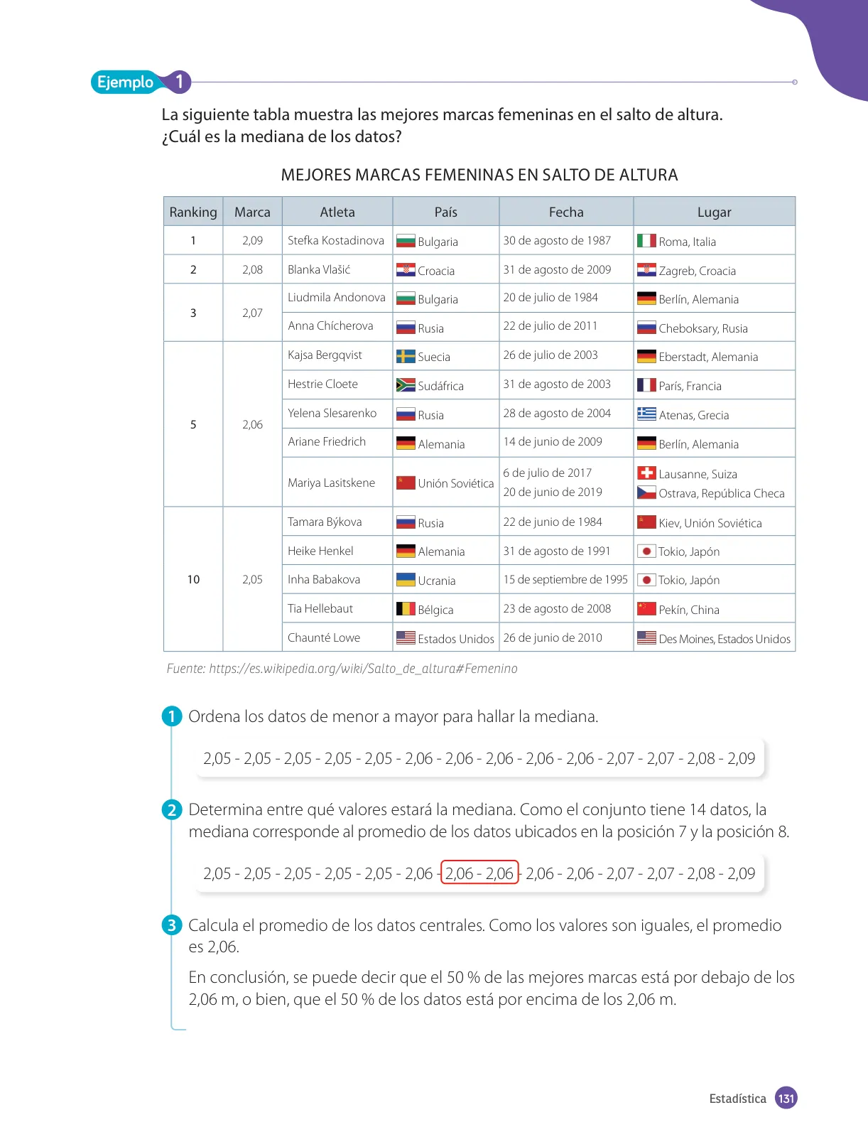 Página 133 de Matemática – Octavo Básico | Texto del Estudiante MINEDUC – Descargar PDF · 2024