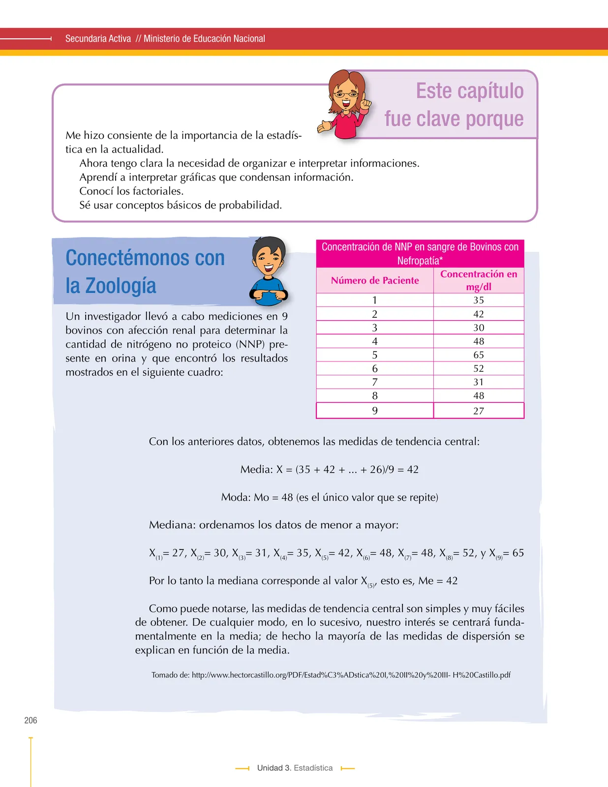Miniatura página 206 de Matematica 9° · Secundaria Activa
