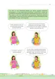 Miniatura página 13 de La planificación del proceso de enseñanza aprendizaje y la evaluación formativa en Ciclo I : guía cartilla de orientación planificación educativa · 2024