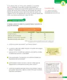 Miniatura página 206 de Ciencias Naturales – Tercero Básico | Texto del Estudiante MINEDUC – Descargar PDF · 2024