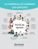 Miniatura página 2 de Cuadernillo de Comunicación 2, segundo grado de Primaria · 2023