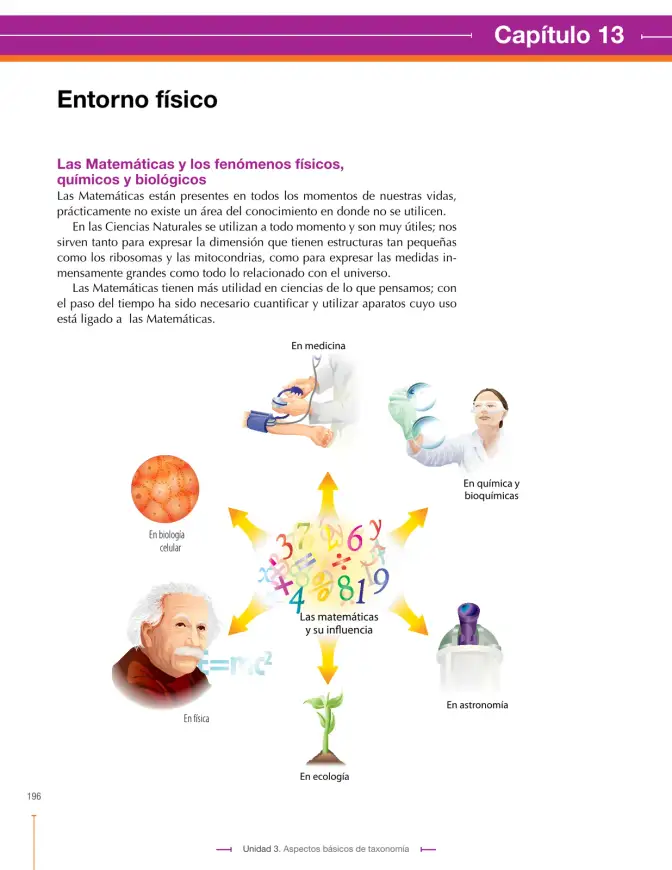 Página 196 de Ciencias Naturales 9° · Secundaria Activa