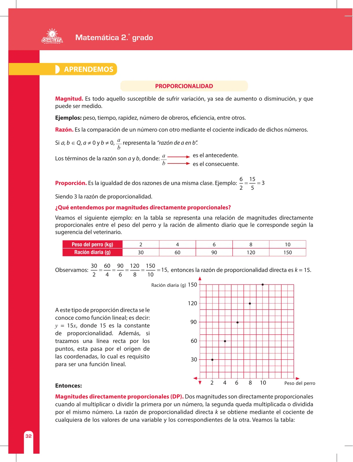 Miniatura página 32 de Matemática 2 : cuaderno de reforzamiento pedagógico - JEC · 2016
