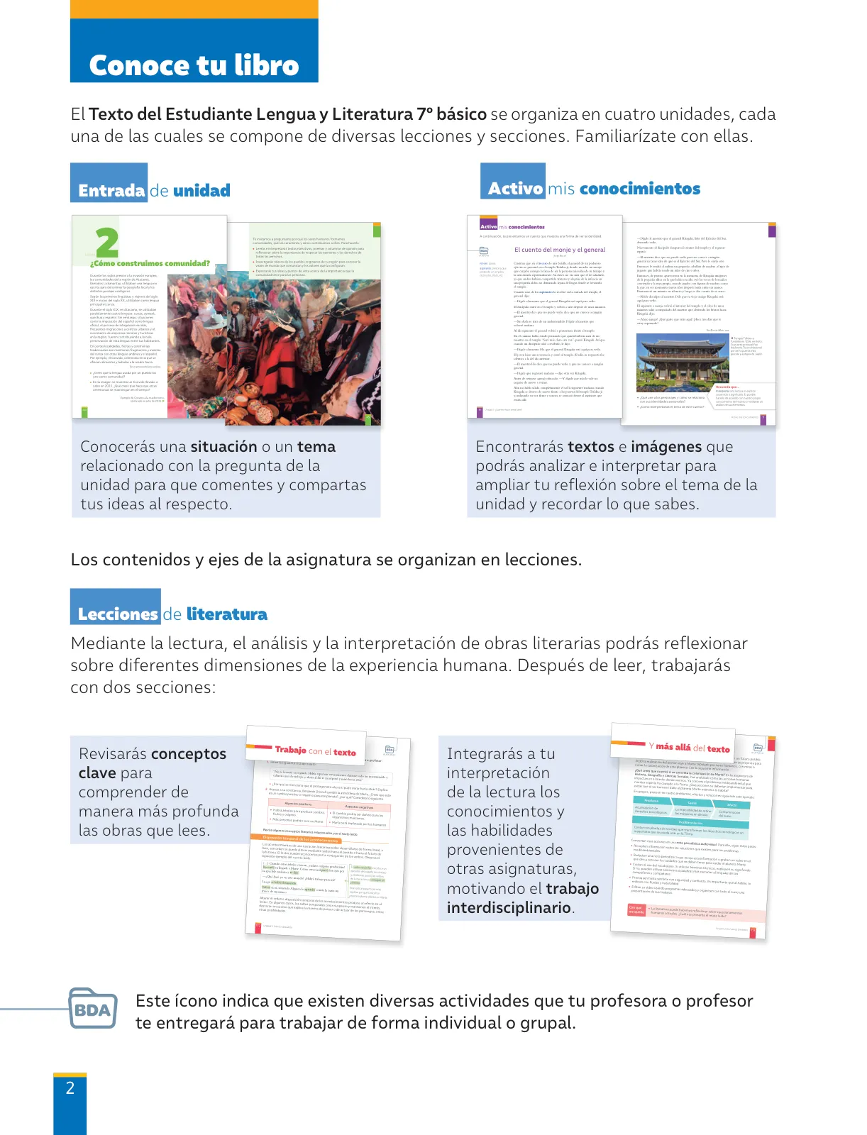 Página 4 de Libro de Lengua y Literatura – Séptimo Básico | Texto del Estudiante MINEDUC – Descargar PDF · 2024