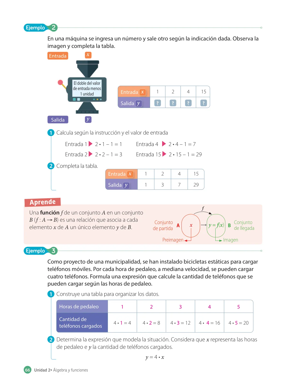 Miniatura página 68 de Matemática – Octavo Básico | Texto del Estudiante MINEDUC – Descargar PDF · 2024