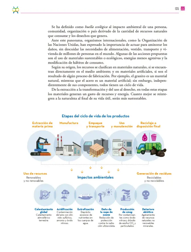 Página 136 de Colección Nanahuatzin. De lo humano y lo comunitario. Libro de Educación Secundaria Grado 3° Ciclo Escolar 2025 - 2026