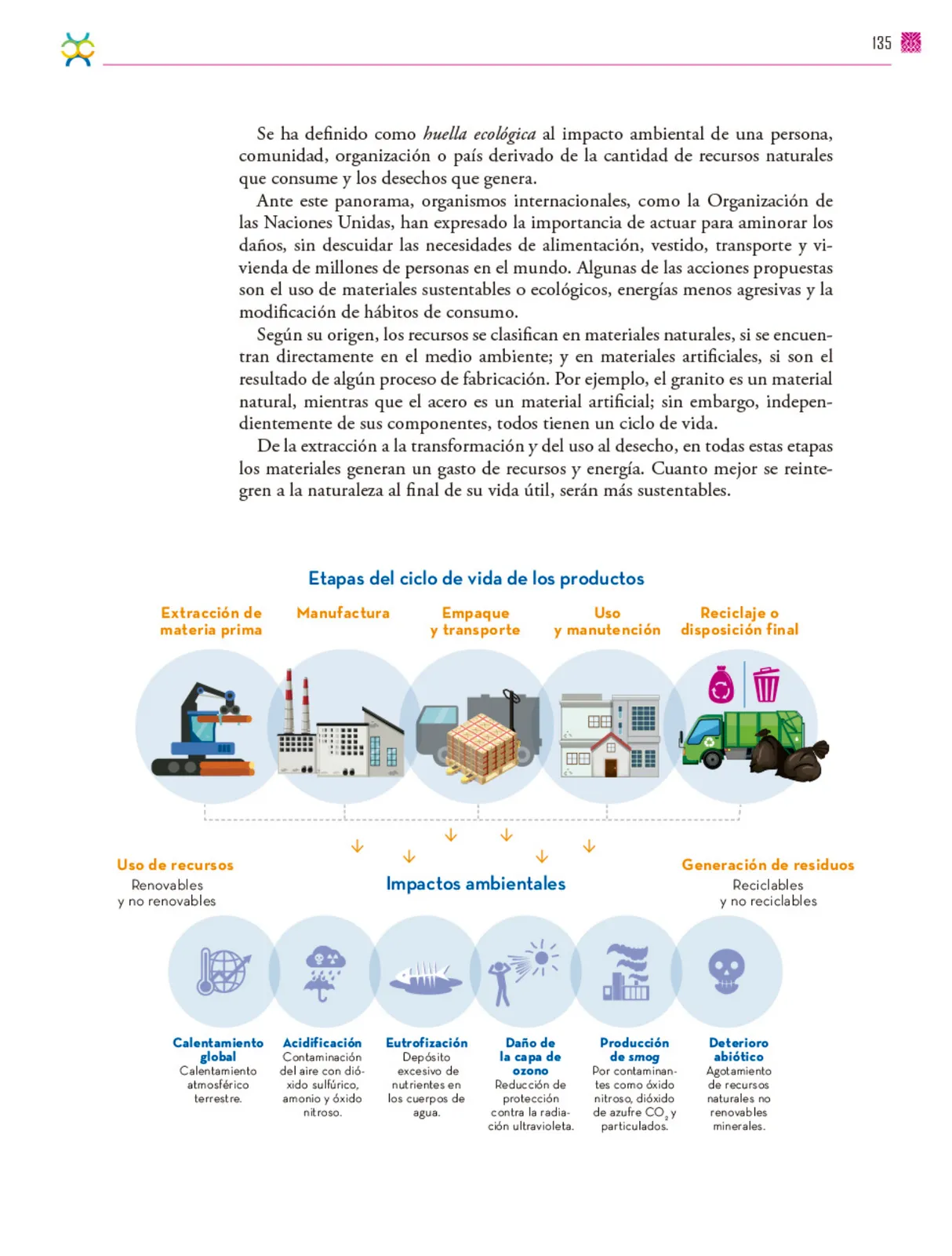 Miniatura página 136 de Colección Nanahuatzin. De lo humano y lo comunitario.   Libro de Educación Secundaria Grado 3°  Ciclo Escolar 2025 - 2026