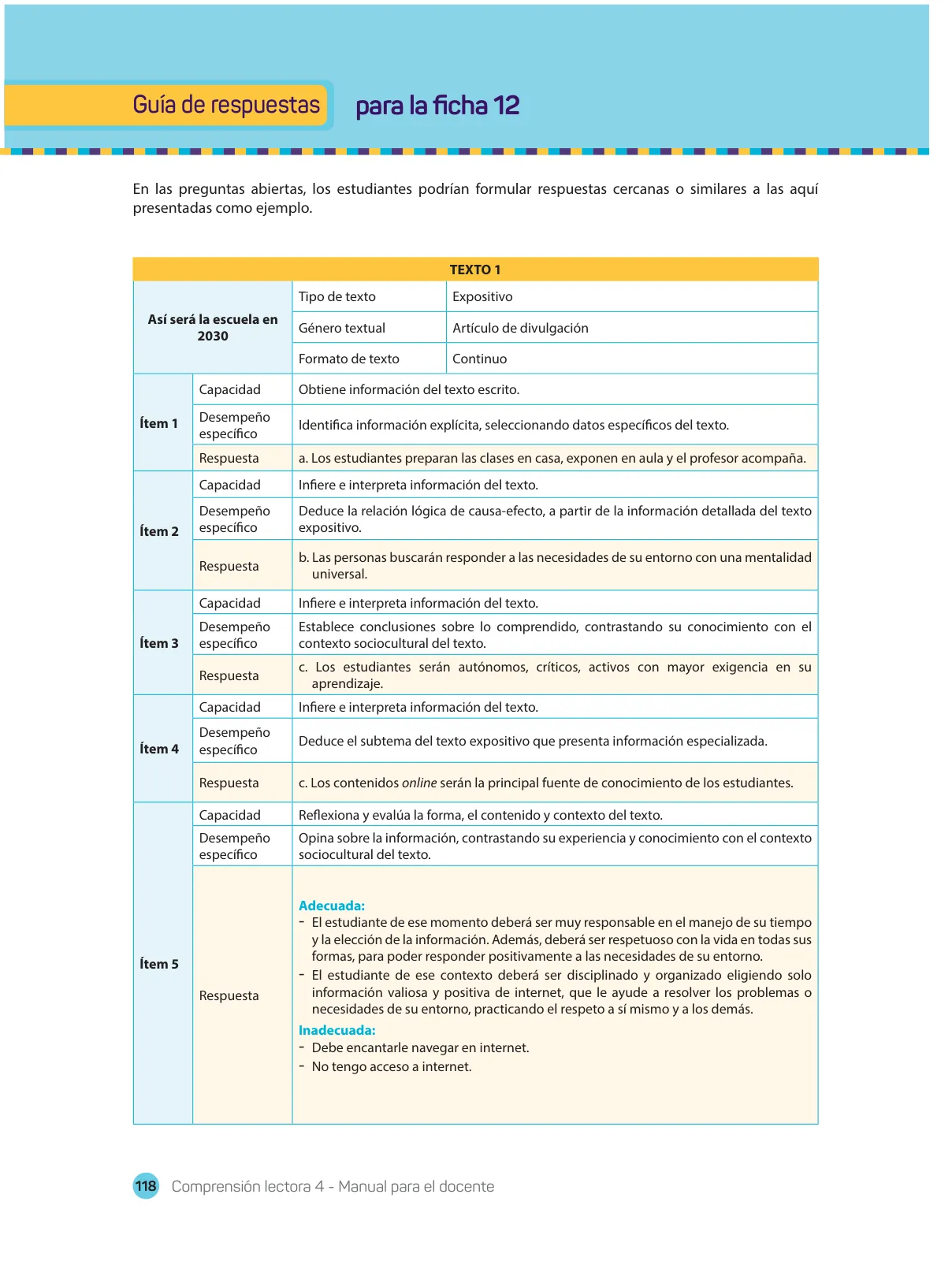 Página 120 de Comprensión lectora : manual para el docente de cuarto grado de Secundaria 2018 · 2018
