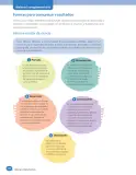 Miniatura página 190 de Libro de Ciencias Naturales – Quinto Básico | Texto del Estudiante MINEDUC – Descargar PDF · 2024
