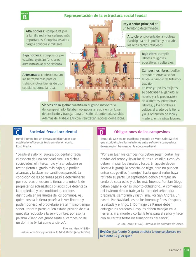 Página 103 de Historia, Geografía y Ciencias Sociales – Séptimo Básico | Texto del Estudiante MINEDUC – Descargar PDF · 2024