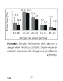 Miniatura página 164 de Libro de Ciencias Naturales – Quinto Básico | Texto del Estudiante MINEDUC – Descargar PDF · 2024