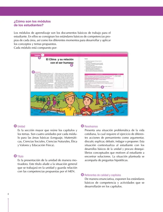 Página 8 de Ciencias Sociales 7° · Secundaria Activa