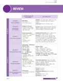 Miniatura página 119 de Inglés – Sexto Básico | Student’s Book MINEDUC – Descargar PDF · 2024