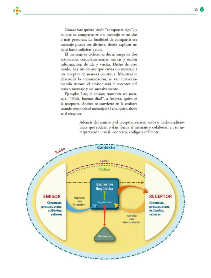 Página 56 de Colección Ximhai. Lenguajes. Libro de Educación Telesecundaria Grado 1° Ciclo Escolar 2025 - 2026