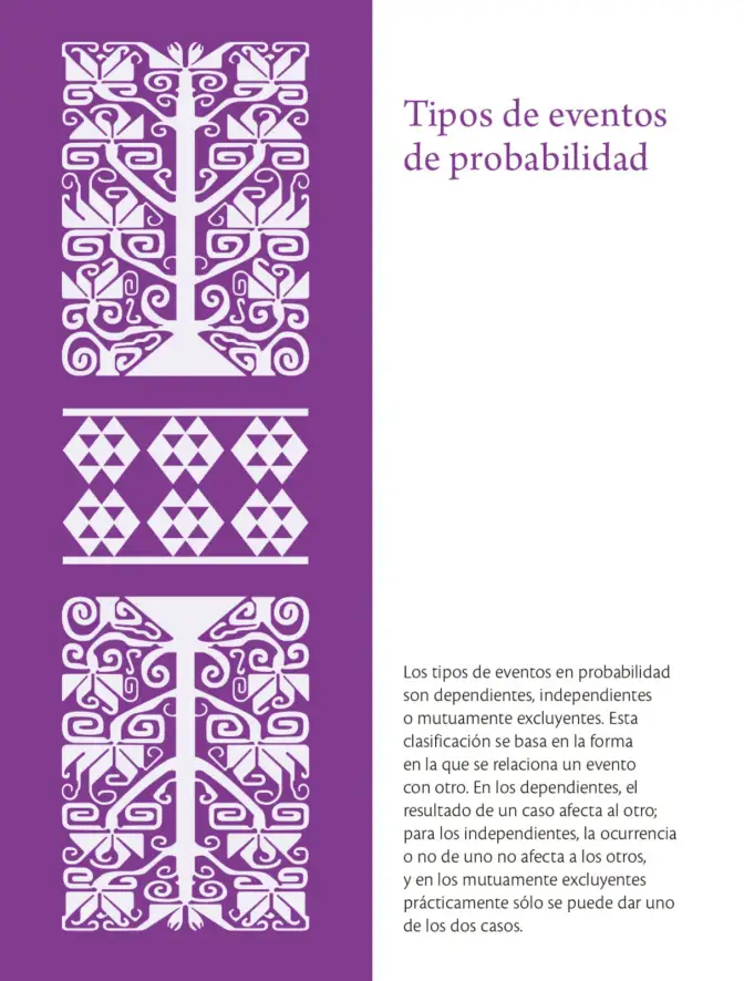 Página 184 de Colección Ximhai. Saberes y pensamiento científico. Libro de Educación Secundaria Grado 1° Ciclo Escolar 2025 - 2026